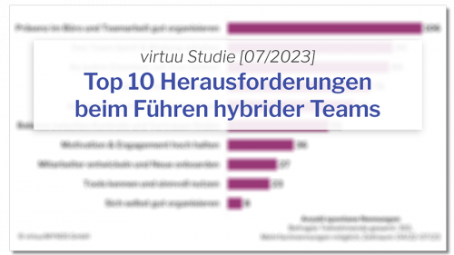 Studie Top 10 Herausforderungen beim Führen hybrider Teams