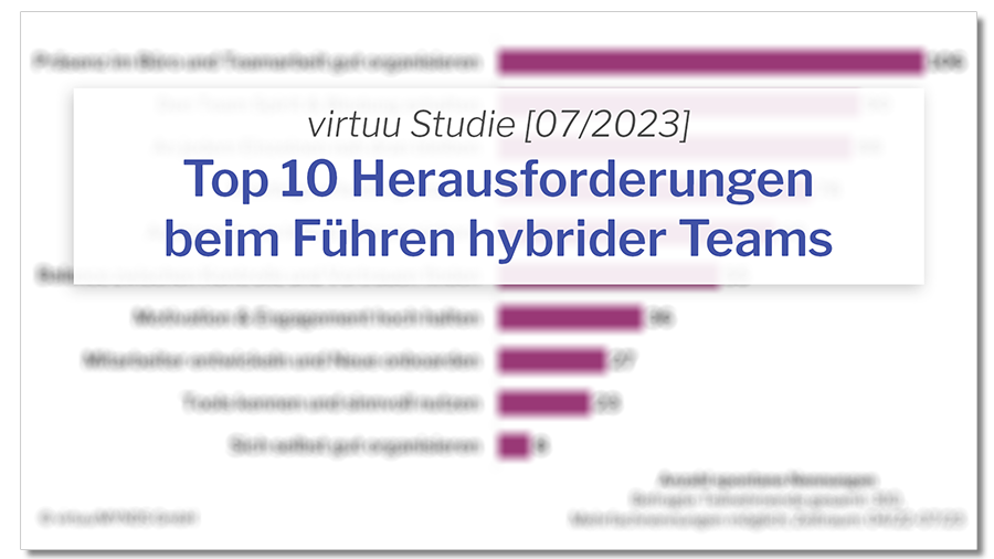 Studie Top 10 Herausforderungen beim Führen hybrider Teams