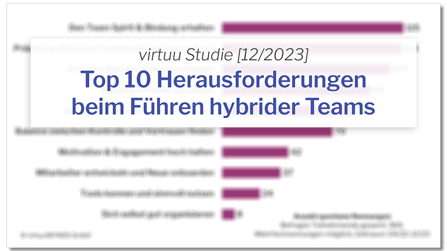 Studie - Die Top 10 Herausforderungen beim Führen hybrider Teams (Dezember 23)
