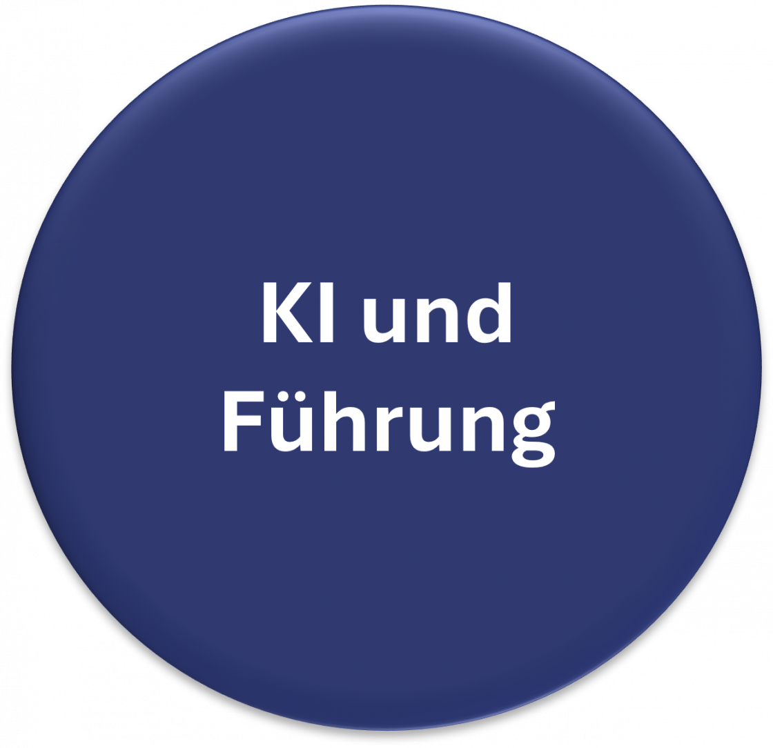 Symbolbild KI und Führung